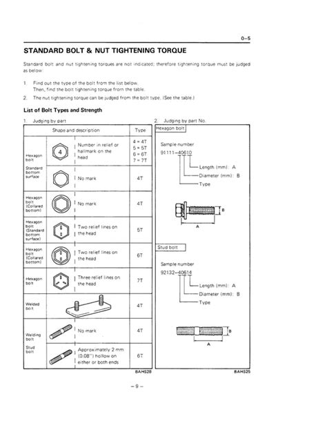 toyota sdk8 skid steer engine|toyota sdk8 parts diagram.